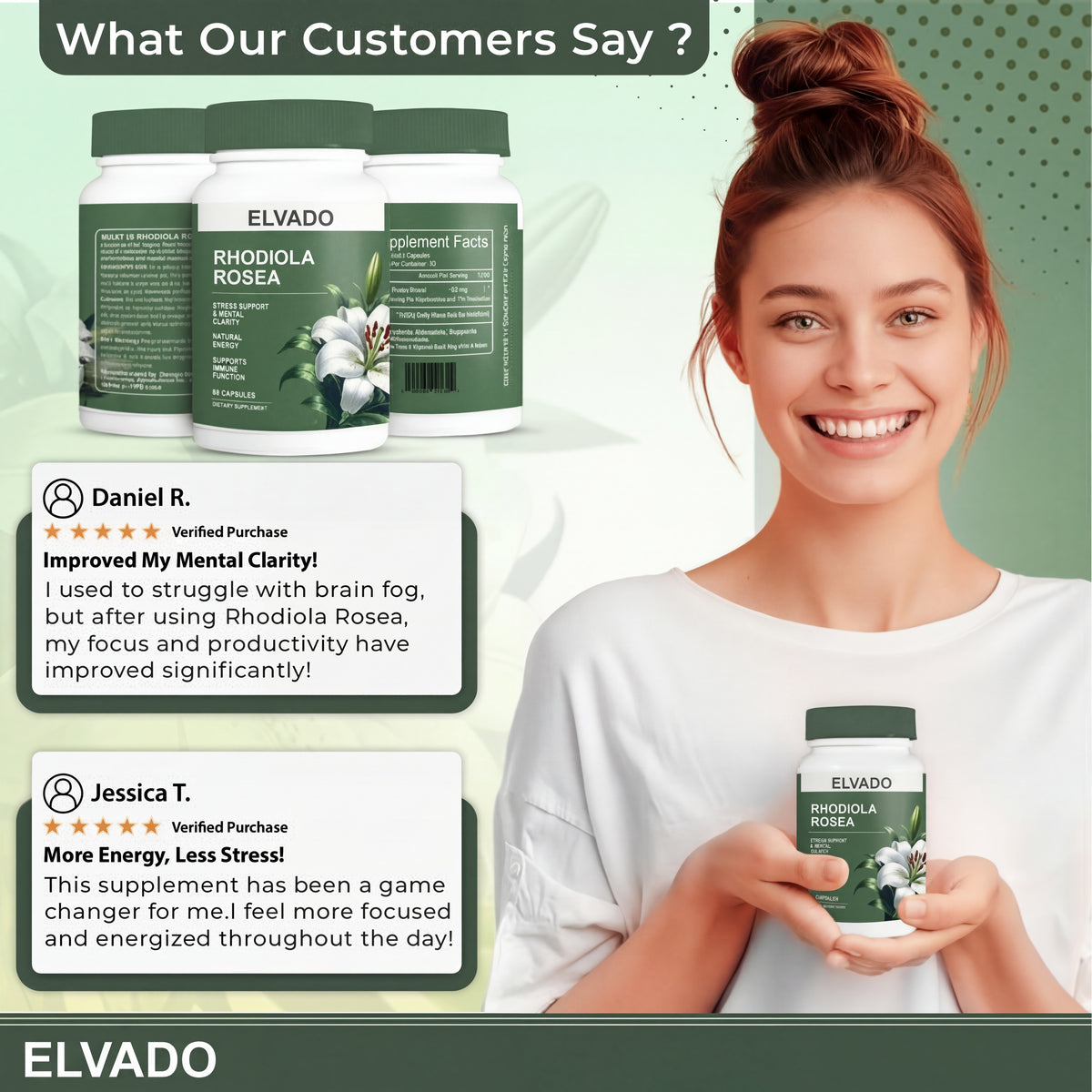 Elvado Rhodiola Rosea  500mg – Stress, Energy & Focus